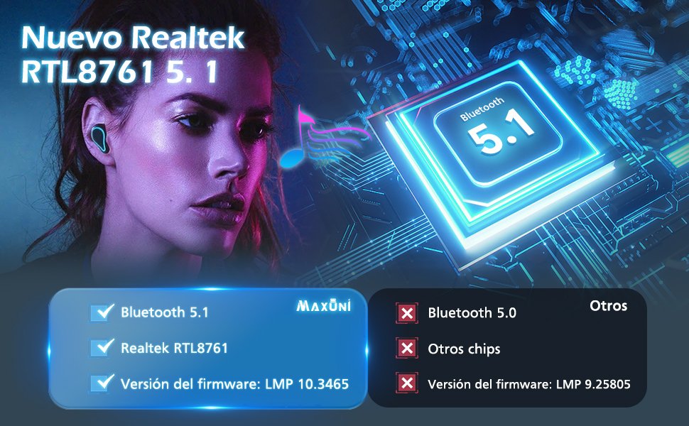 Adaptador USB Bluetooth 5.1 para PC - Imagen 5